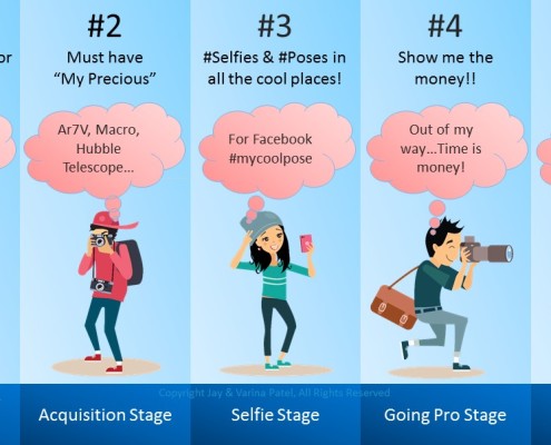 Cover image for The 5 Stages of a Social Media Photographer Blog Post by Jay Patel